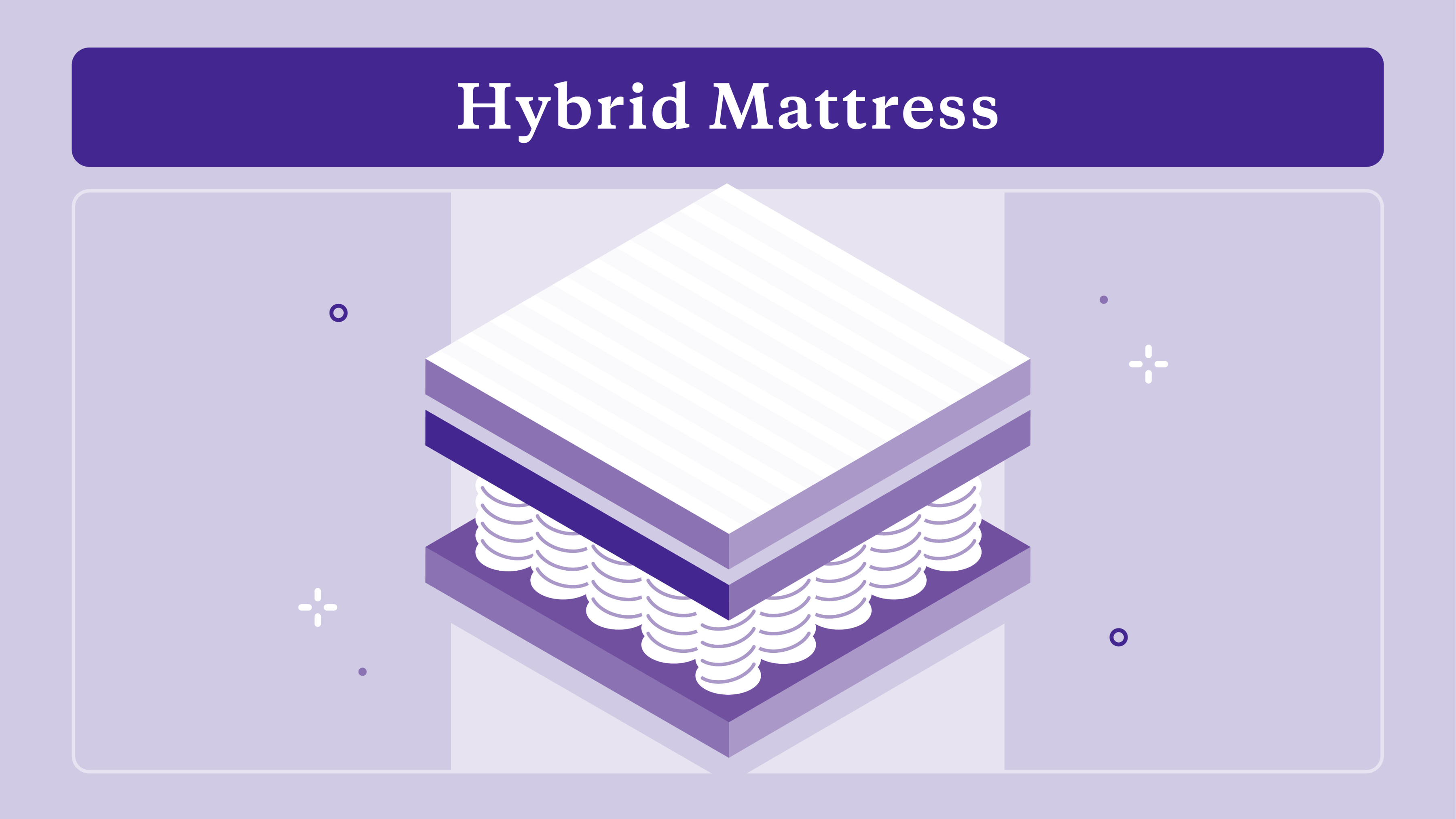 hybrid mattress