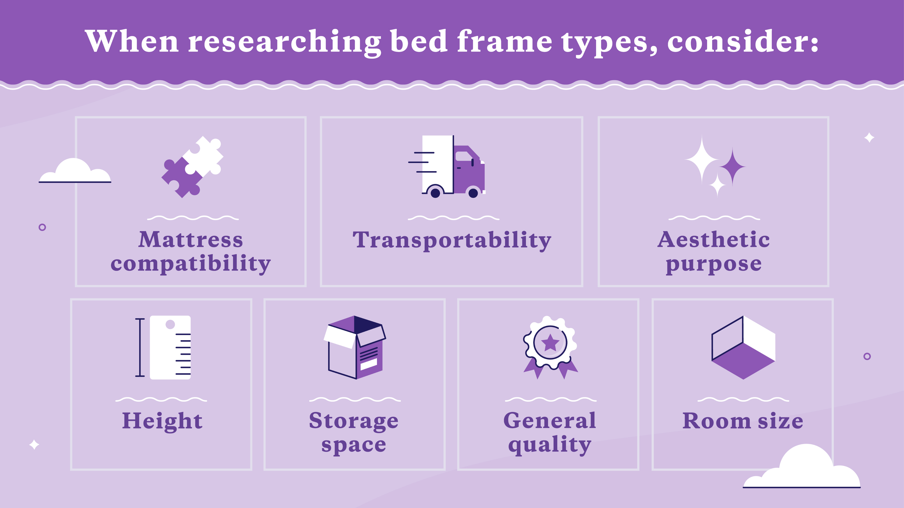 what to consider when looking at bed frame types