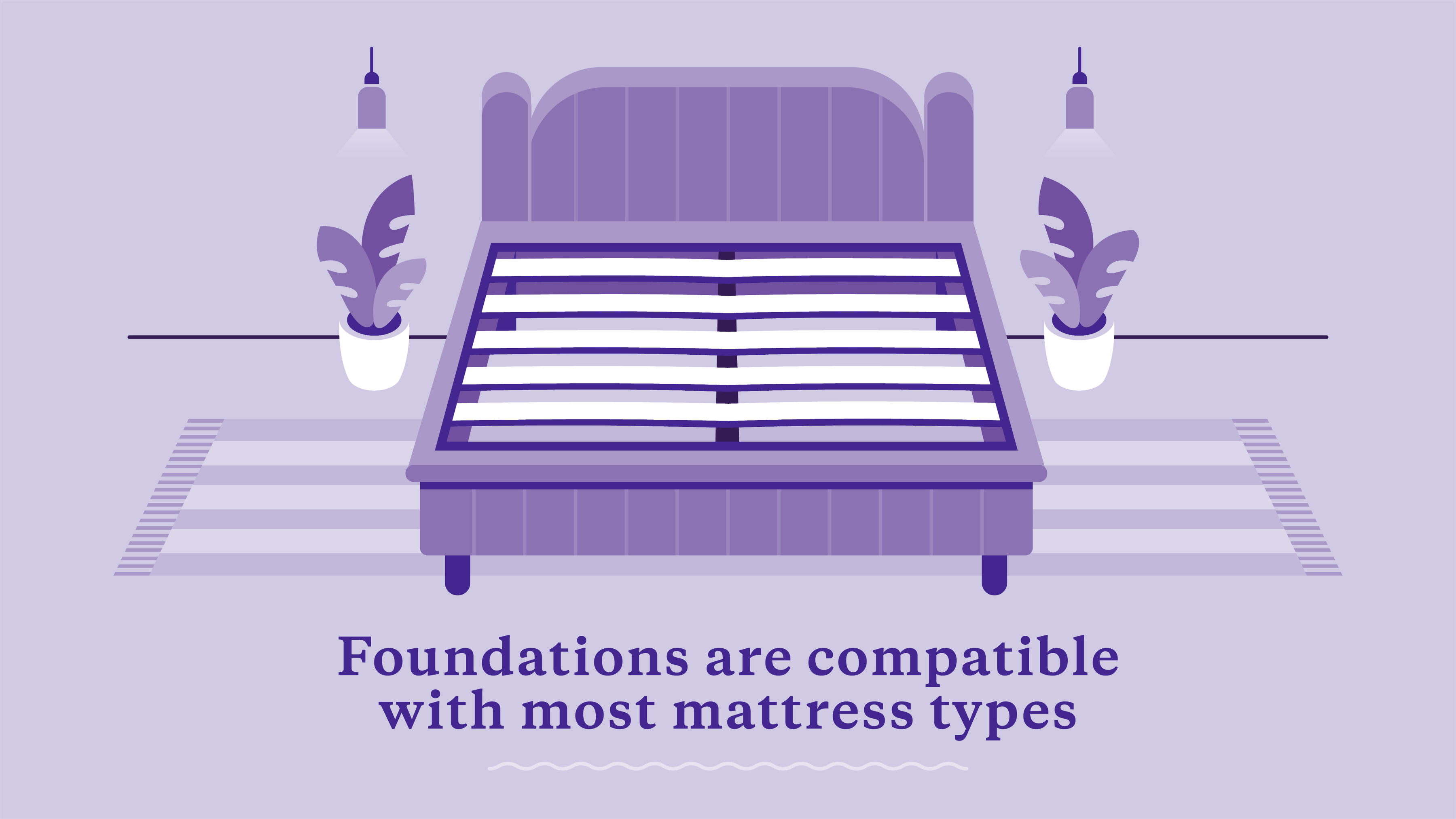 box spring vs foundation compatibility