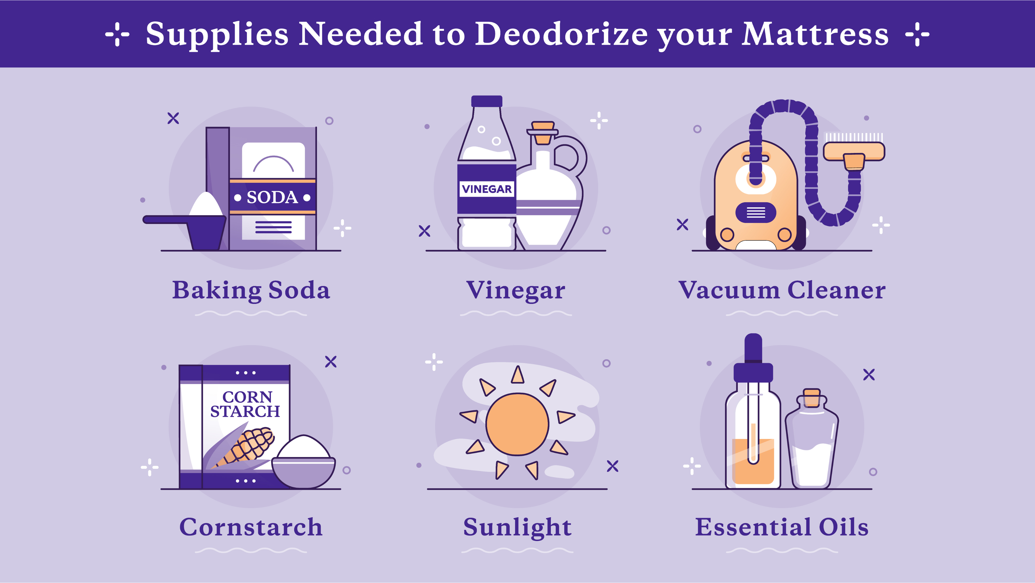 supplies needed to deodorize a mattress