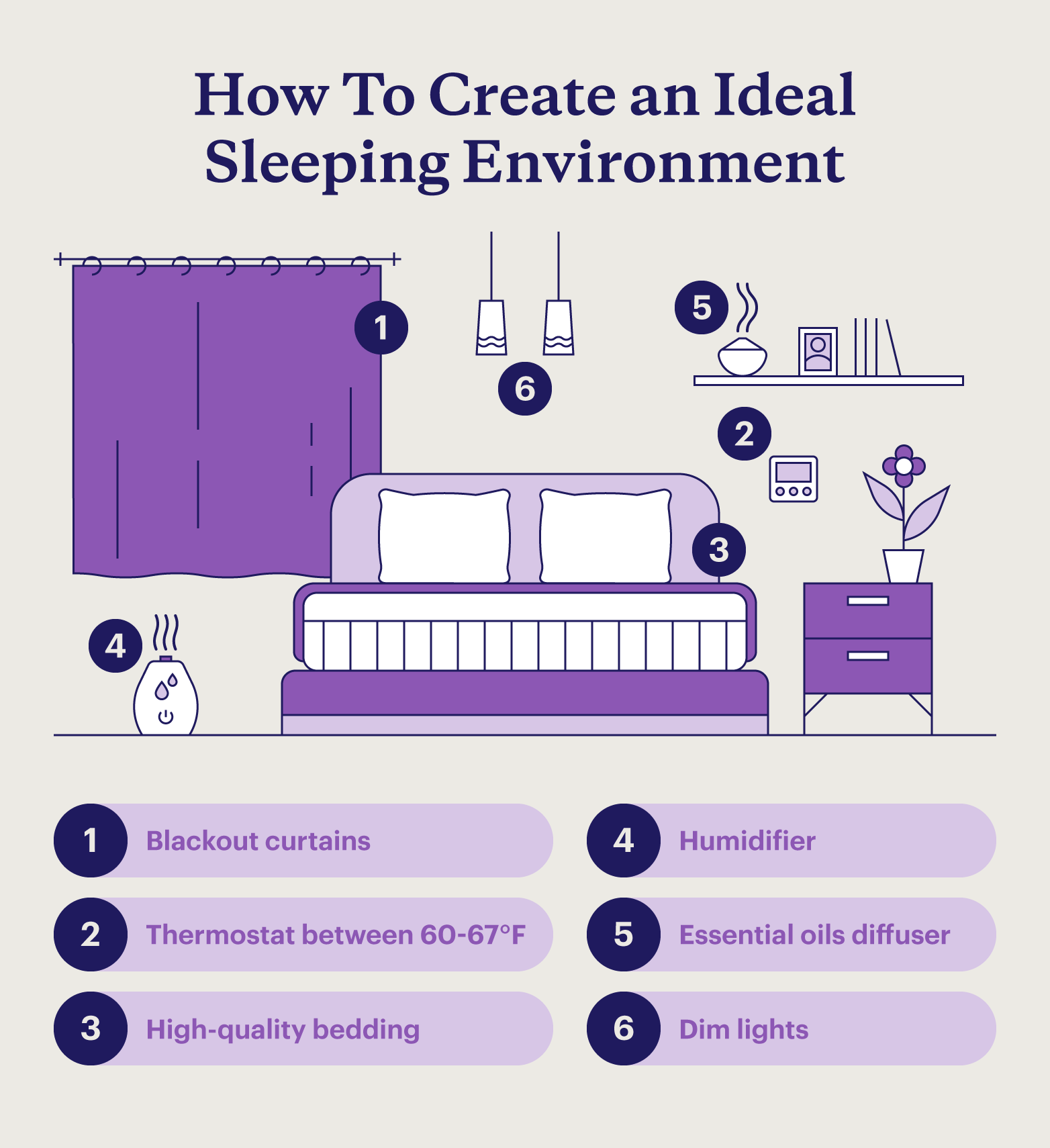 Six ways to create an ideal sleep environment.