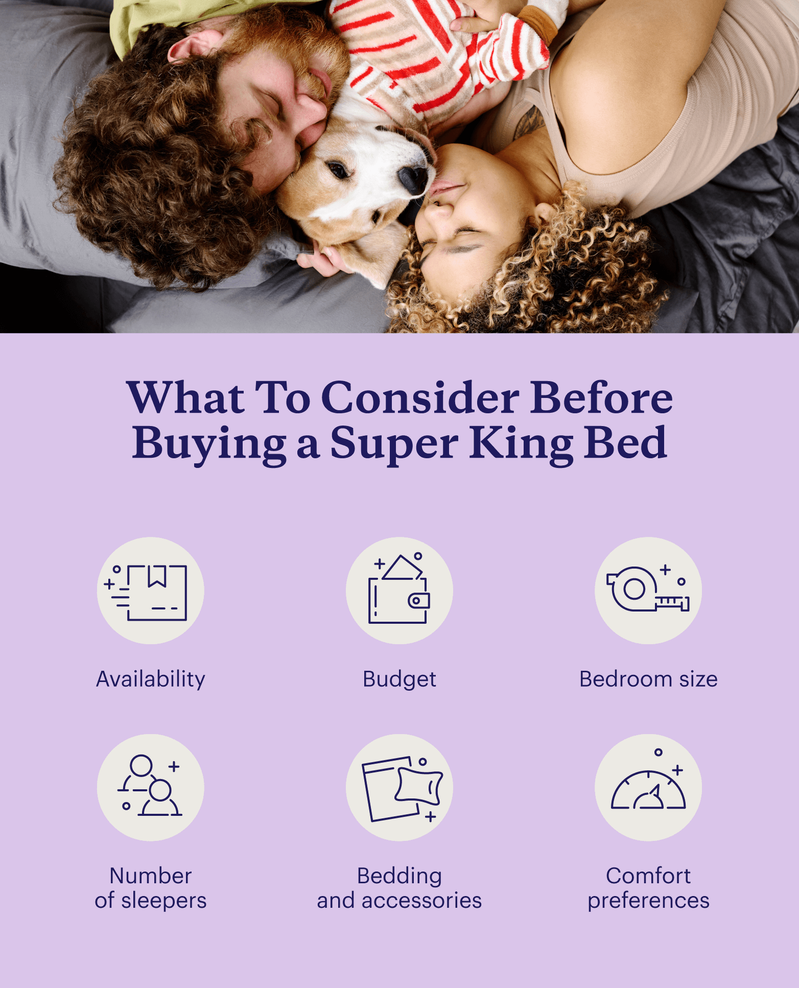 Graphic describing what you should consider before buying a super king size mattress.