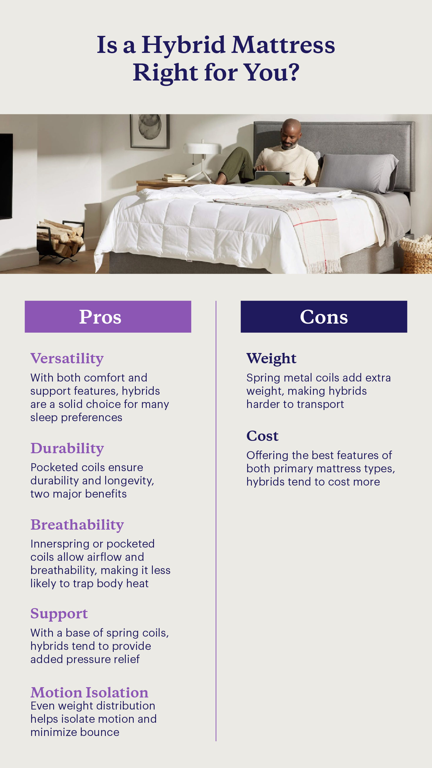 pros and cons of a hybrid mattress