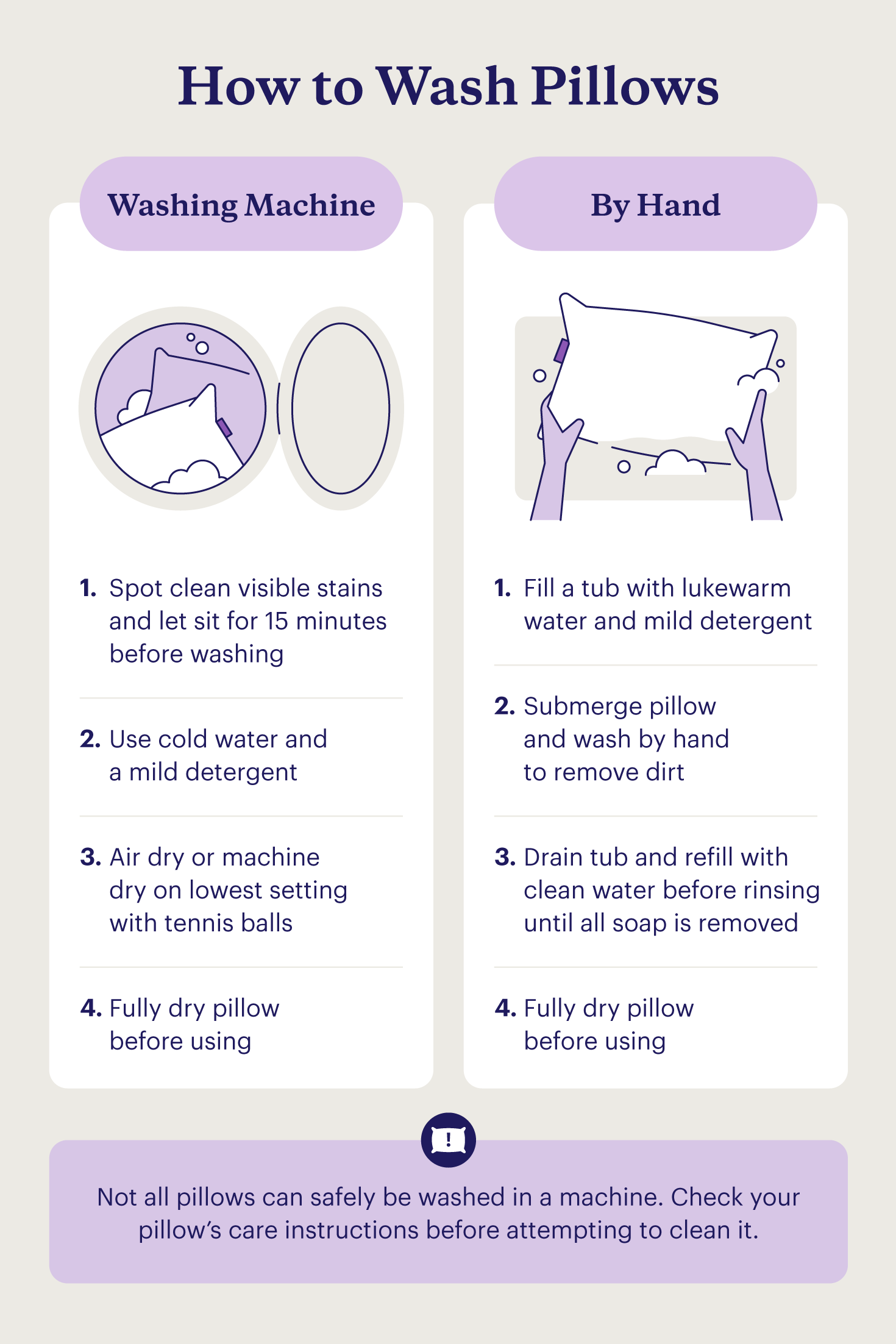 A breakdown of steps to wash pillows in the washing machine and by hand. 