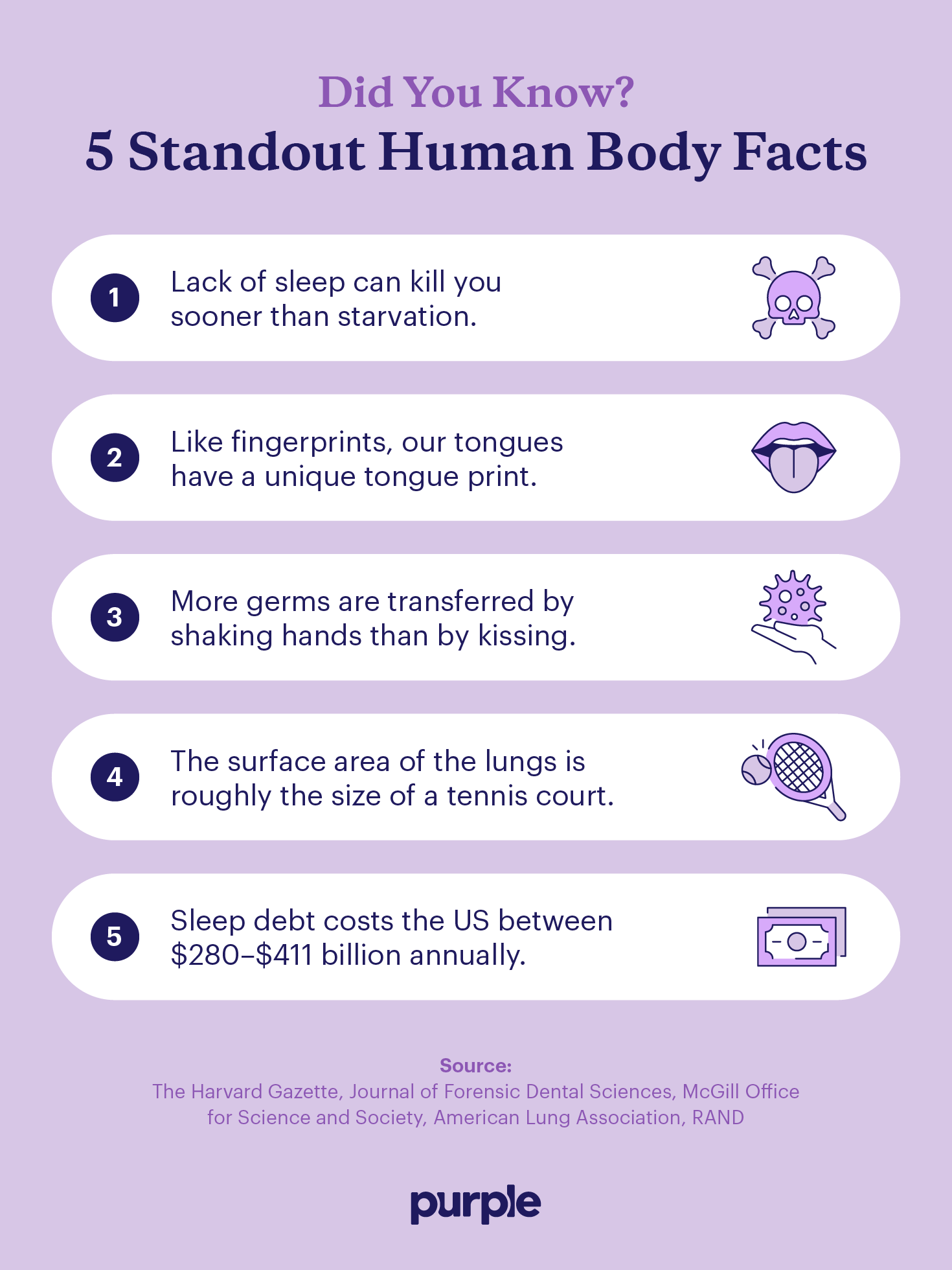 A list of 5 random facts about the human body. 