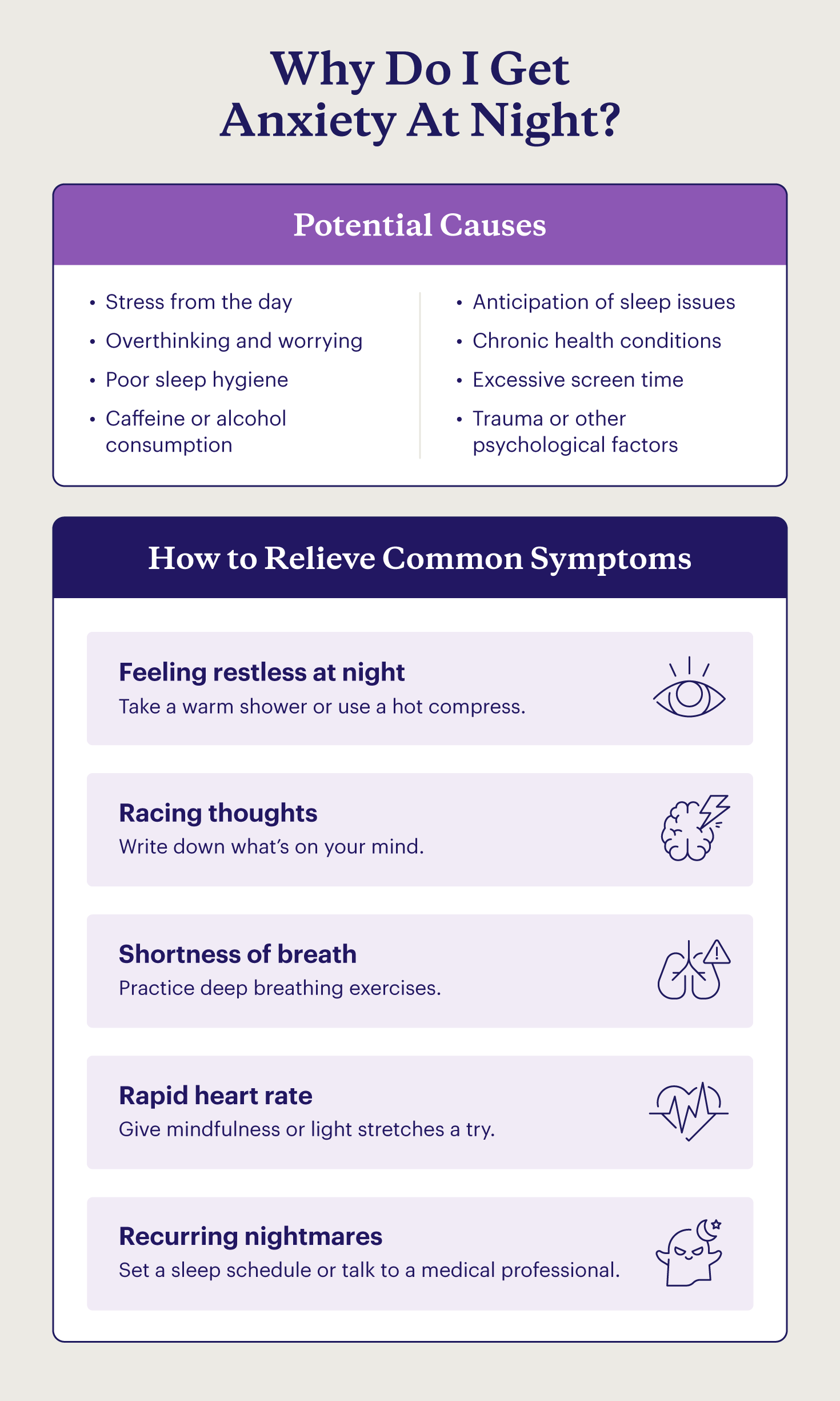 An illustrated chart breaks down some of the causes of sleep anxiety, helping to answer the question, “why do I get anxiety at n