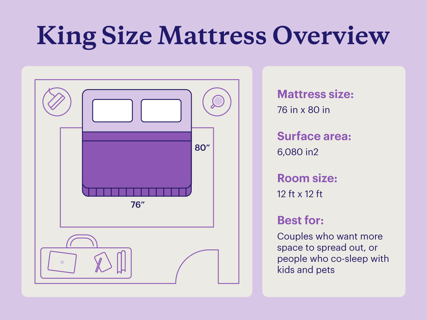 An overview of the king mattress size with dimensions, surface area, room size, and who it’s best for.