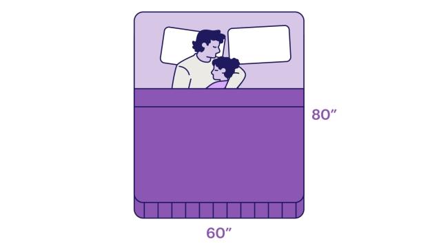 Illustration of a couple cuddling in a queen size bed with measurements 60-by-80 inches.