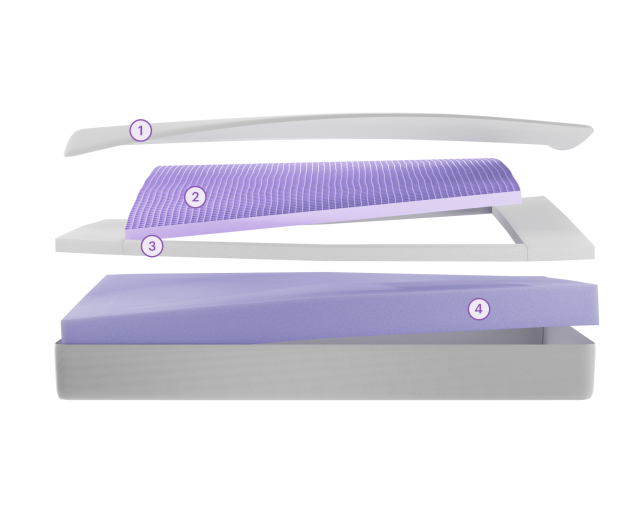 NewDay mattress exploded layers view