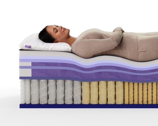 RejuvenatePremier Mattress Layers view