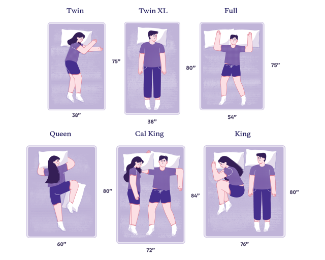 mattress dimensions