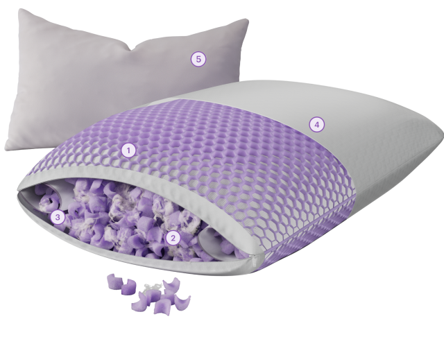 Freeform exploded view