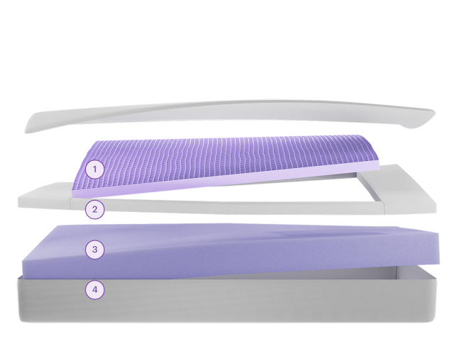 PurpleFlex Layers