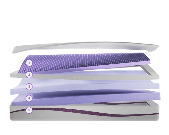 Purple Mattress Layers