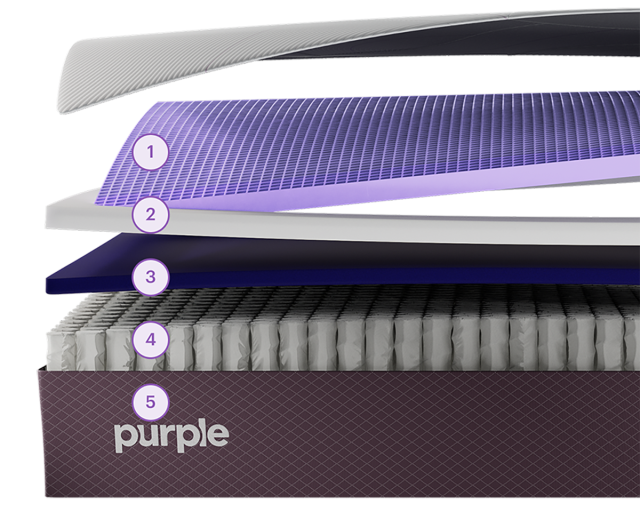 Restore Mattress Layers