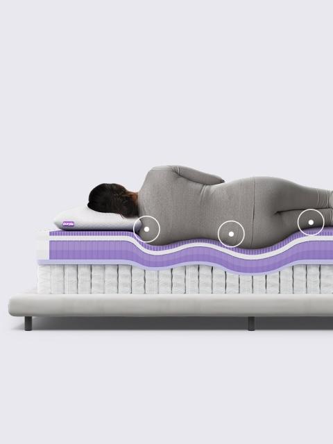rejuvenatepremier conform mobile
