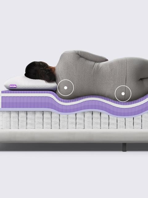 RejuvenatePremier Conform